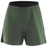 Löffler Running Assl Shorts