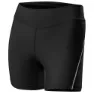 Löffler Running Korte Leggings, Black