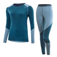 Löffler Transtex® Merino Basislagsett