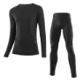 Löffler Transtex Merino Basislagsett, Black
