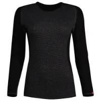 Löffler Transtex® Warm Cb Basislagsett Löffler Transtex® Warm Cb Basislagsett