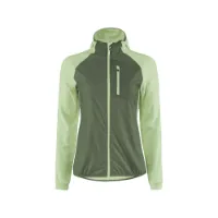 Löffler Windfleece Ts Jakke Löffler Windfleece Ts Jakke