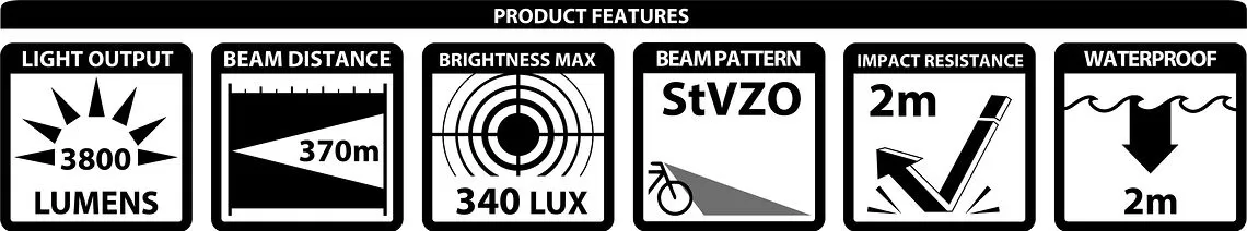 Lupine SL AX 7 Frontlys