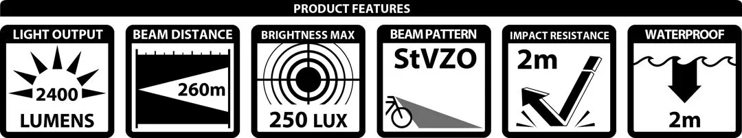 Lupine SL Minimax AF 7 Frontlys