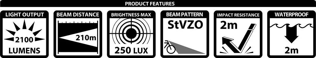 Lupine SL MiniMax Bosch Frontlys