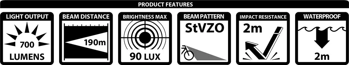 Lupine SL Mono Frontlys