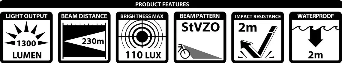 Lupine SL SF Shimano Frontlys