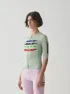 MAAP Evade X Pro Air Women Jersey 3.0