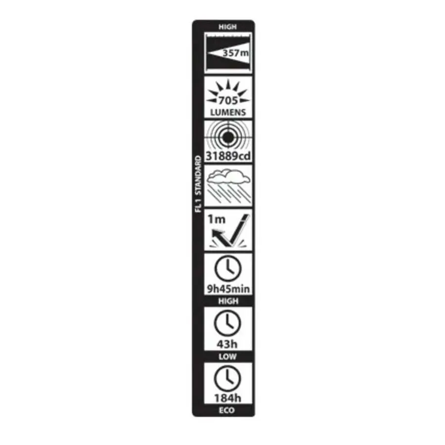 Mag-lite Ml50lxs3cc6 Led-lommelykt, Black, One Size