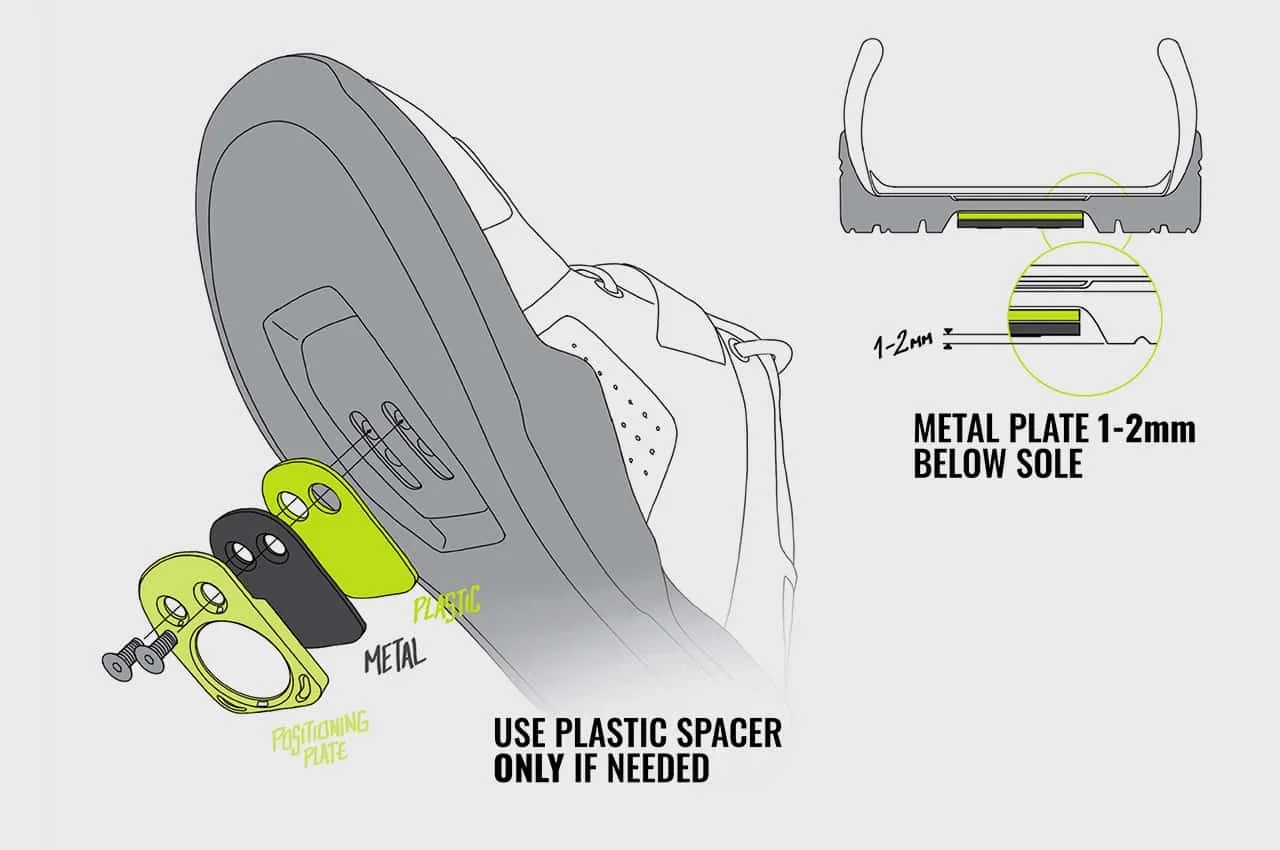 magped Position Plates
