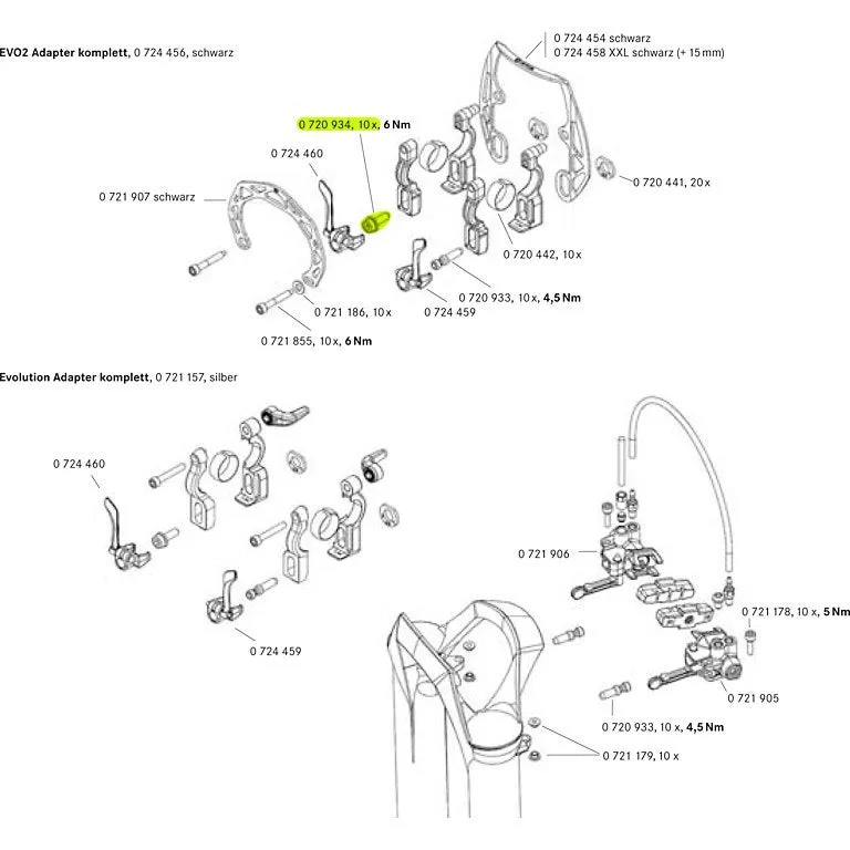 Magura Central fixing bolt EVO2 og Evolution, Pris per stykk