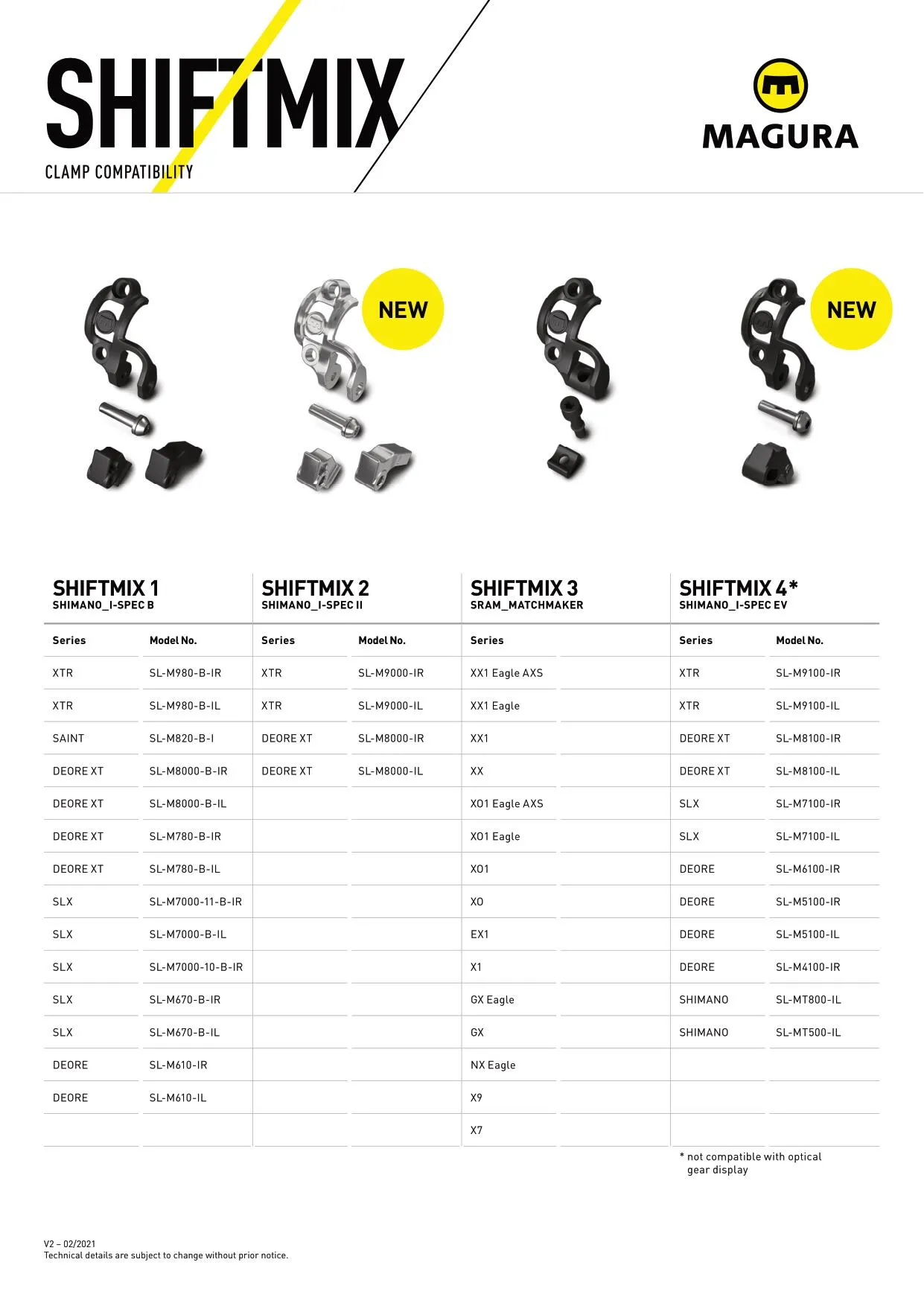Magura Shiftmix 3 for SRAM Matchmaker, Venstre, Black, One Size Magura Shiftmix 3 for SRAM Matchmaker, Venstre, Black, One Size