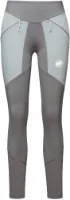 Mammut Aenergy Light Tights W Mammut Aenergy Light Tights W