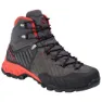 Mammut Alnasca Pro Ii Mid Goretex Tursko