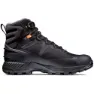 Mammut Blackfin Iii Mid Tursko