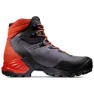 Mammut Trovat Tour High Goretex Tursko