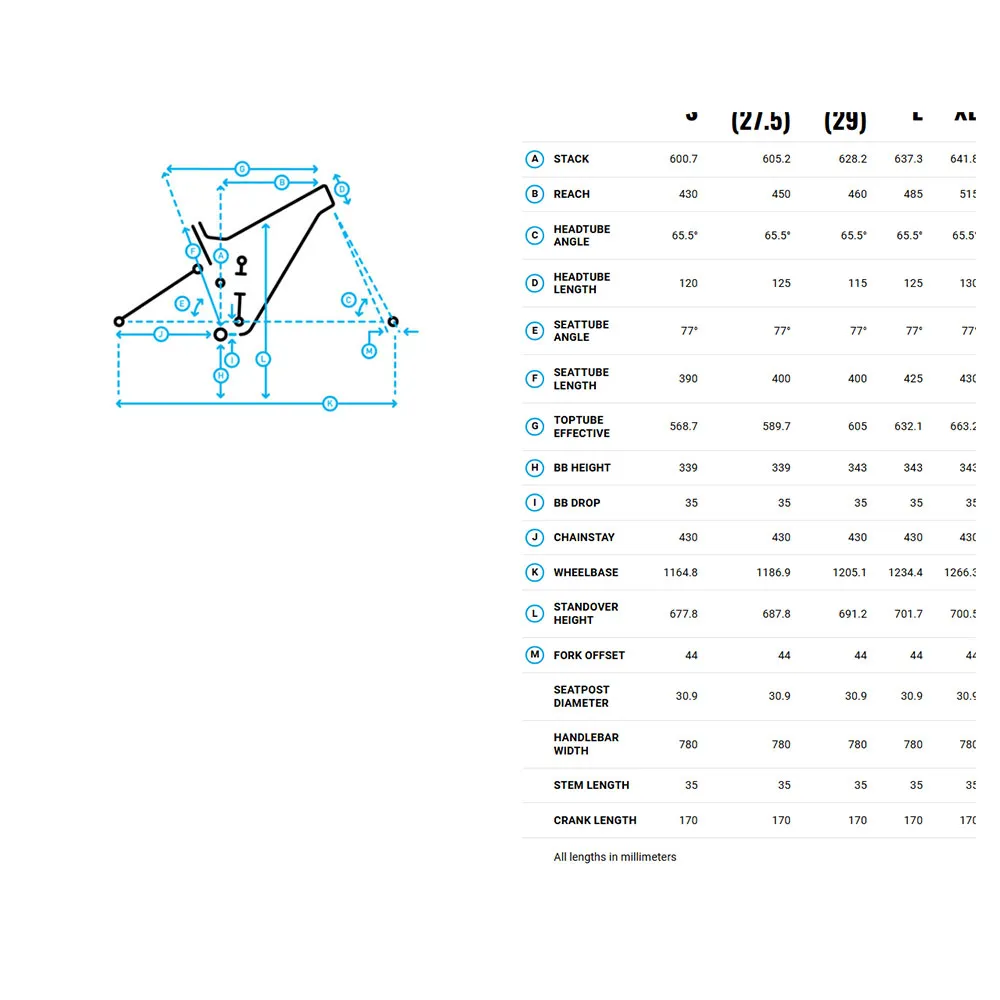 Marin Rift Zone 2 29´´ 2025 Terrengsykkel Marin Rift Zone 2 29´´ 2025 Terrengsykkel