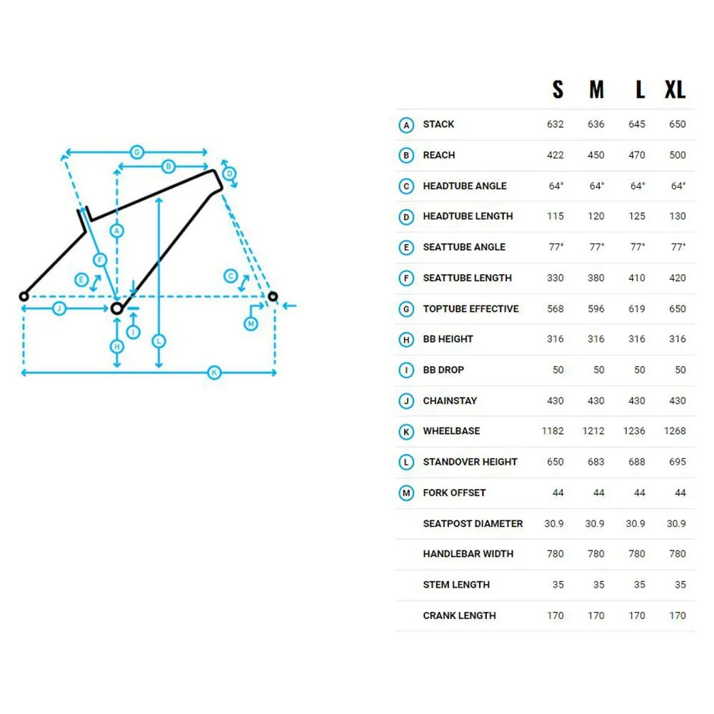 Marin San Quentin 2 29´´ X 2024 Terrengsykkel
