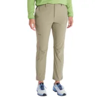 Marmot Scree Shorts