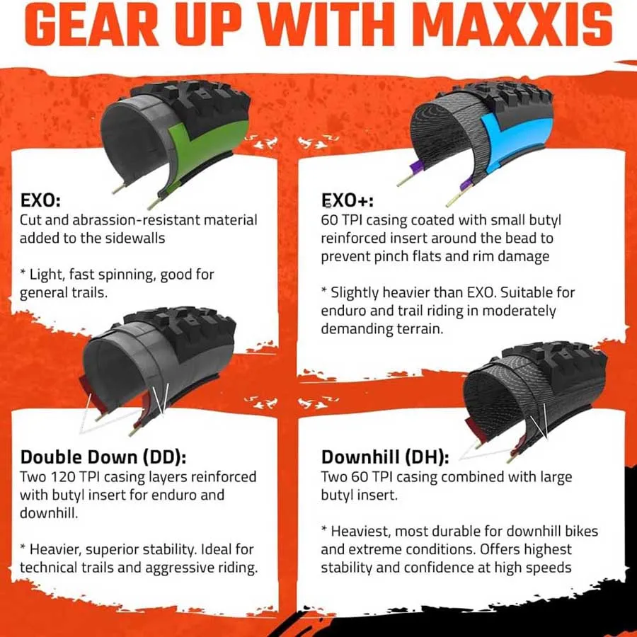 Maxxis Assegai 3c Maxxgrip 120tpi Tubeless 27.5´´ X 2.60 Mtb-dekk, Black, 27.5" x 2.60, Sykkeldekk Maxxis Assegai 3c Maxxgrip 120tpi Tubeless 27.5´´ X 2.60 Mtb-dekk, Black, 27.5" x 2.60, Sykkeldekk
