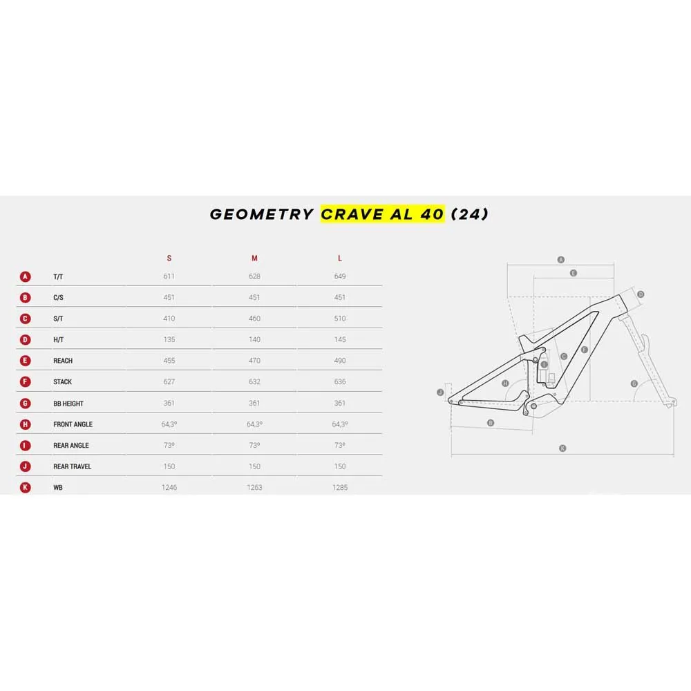 Megamo Crave Al 630 40 29´´ Cues 2024 Elektrisk Terrengsykkel, Elsykkel Megamo Crave Al 630 40 29´´ Cues 2024 Elektrisk Terrengsykkel, Elsykkel