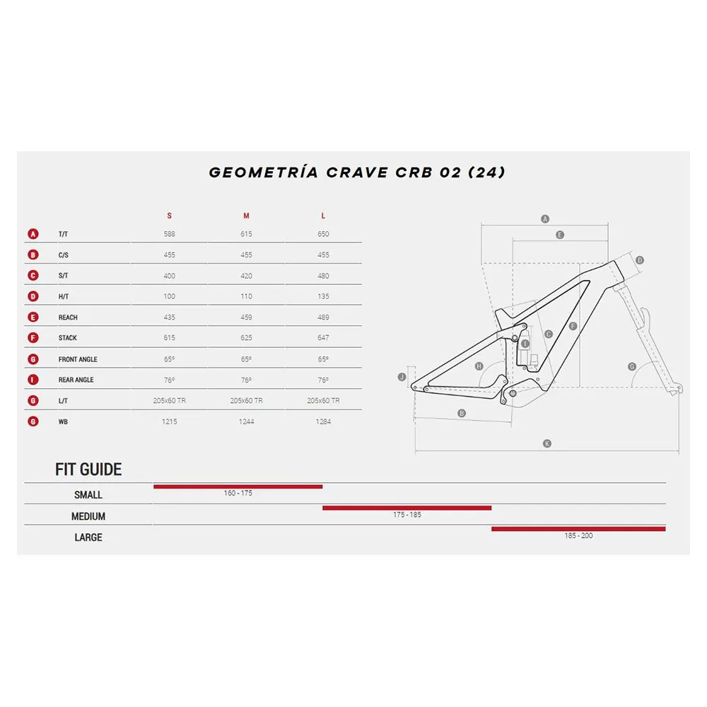 Megamo Crave Crb 762 02 29´´ Cues Auto Di2 2024 Elektrisk Terrengsykkel, Grey, M, 762Wh, Elsykkel Megamo Crave Crb 762 02 29´´ Cues Auto Di2 2024 Elektrisk Terrengsykkel, Grey, M, 762Wh, Elsykkel