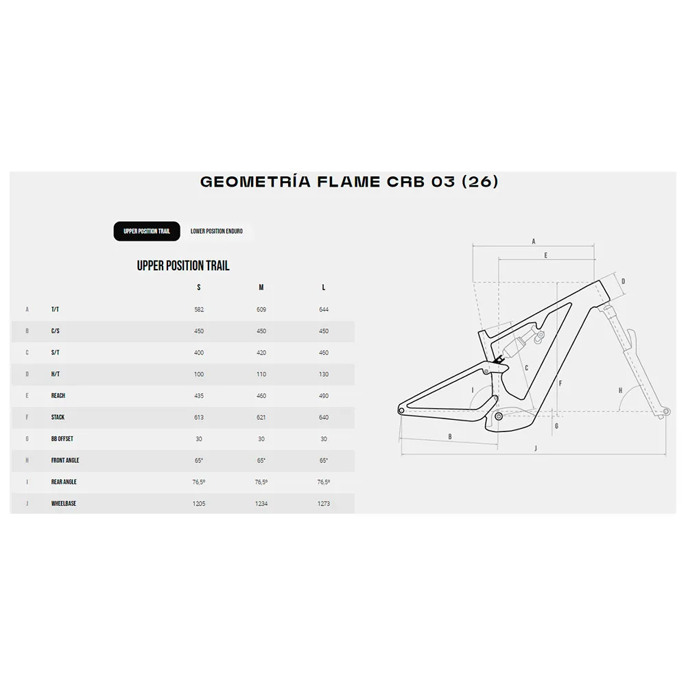 Megamo Flame Crb 03 29´´ Xt M8100 12s 2026 Elektrisk Terrengsykkel, Elsykkel