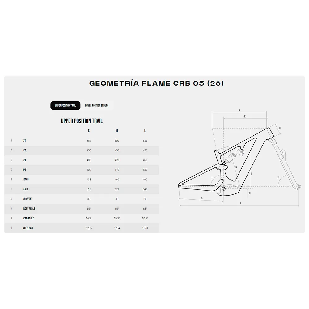 Megamo Flame Crb 05 29´´ Xt M8100 12s 2026 Elektrisk Terrengsykkel, Elsykkel