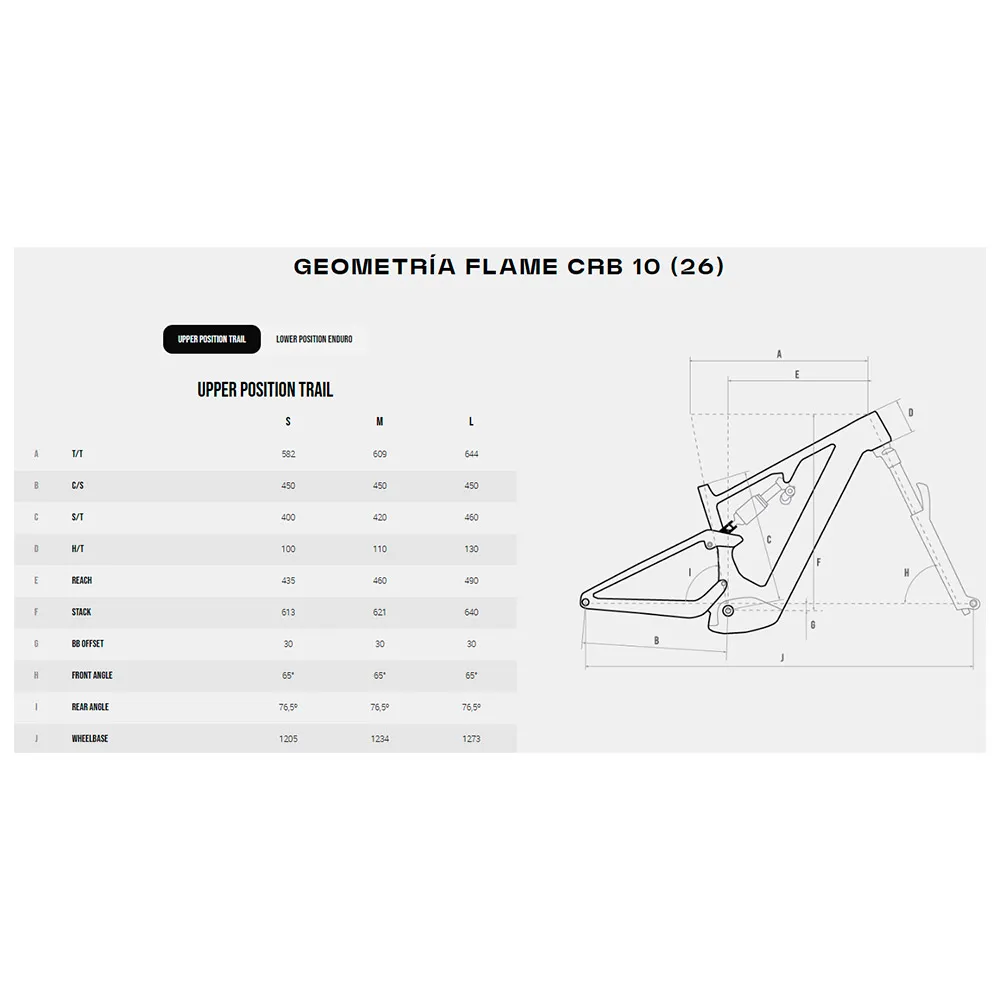 Megamo Flame Crb 10 29´´ Xt M8100 12s 2026 Elektrisk Terrengsykkel, Elsykkel