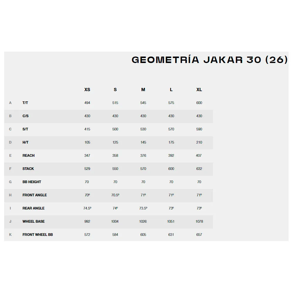 Megamo Jakar 30 Flat-bar Cues 2026 Grussykkel, Gravel sykkel
