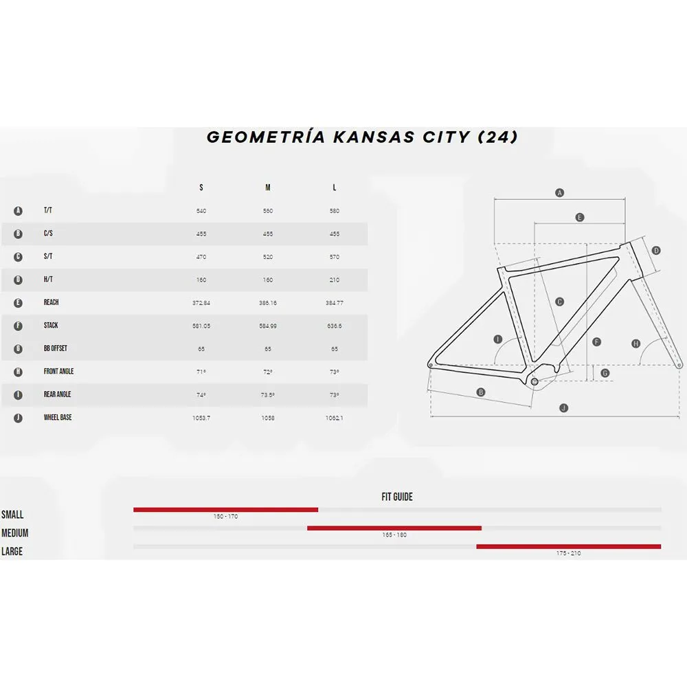 Megamo Kansas City 504 Cues 2024 Elektrisk Sykkel, Blue, M, 504Wh, Elsykkel Megamo Kansas City 504 Cues 2024 Elektrisk Sykkel, Blue, M, 504Wh, Elsykkel