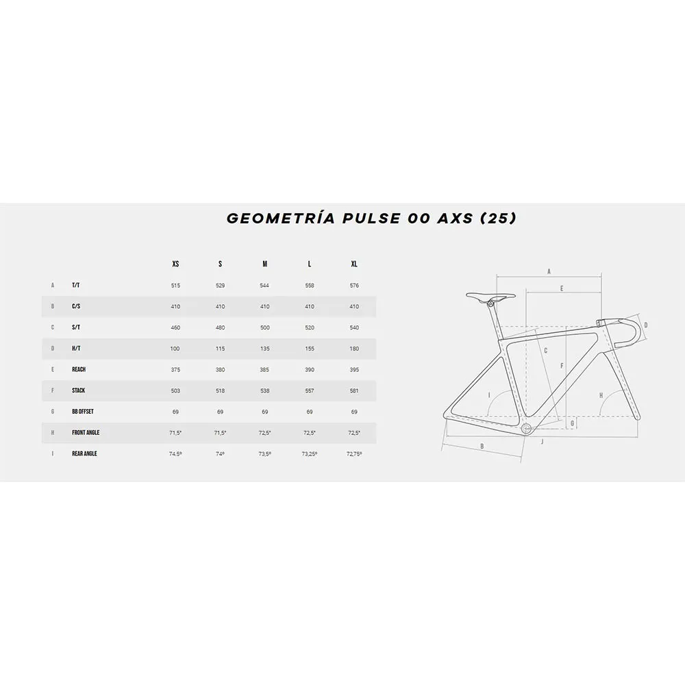 Megamo Pulse 00 Red Axs 2025 Landeveissykkel, White Megamo Pulse 00 Red Axs 2025 Landeveissykkel, White