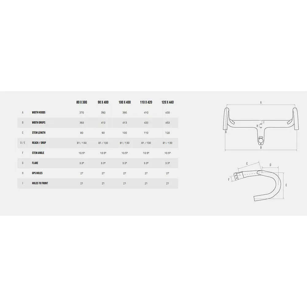 Megamo Pulse 00 Red Axs 2025 Landeveissykkel, White Megamo Pulse 00 Red Axs 2025 Landeveissykkel, White