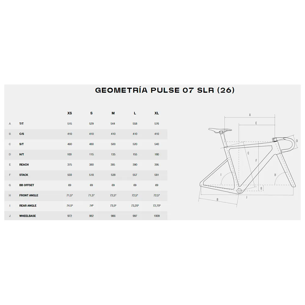 Megamo Pulse 07 Slr Rival Axs 12s 2026 Landeveissykkel