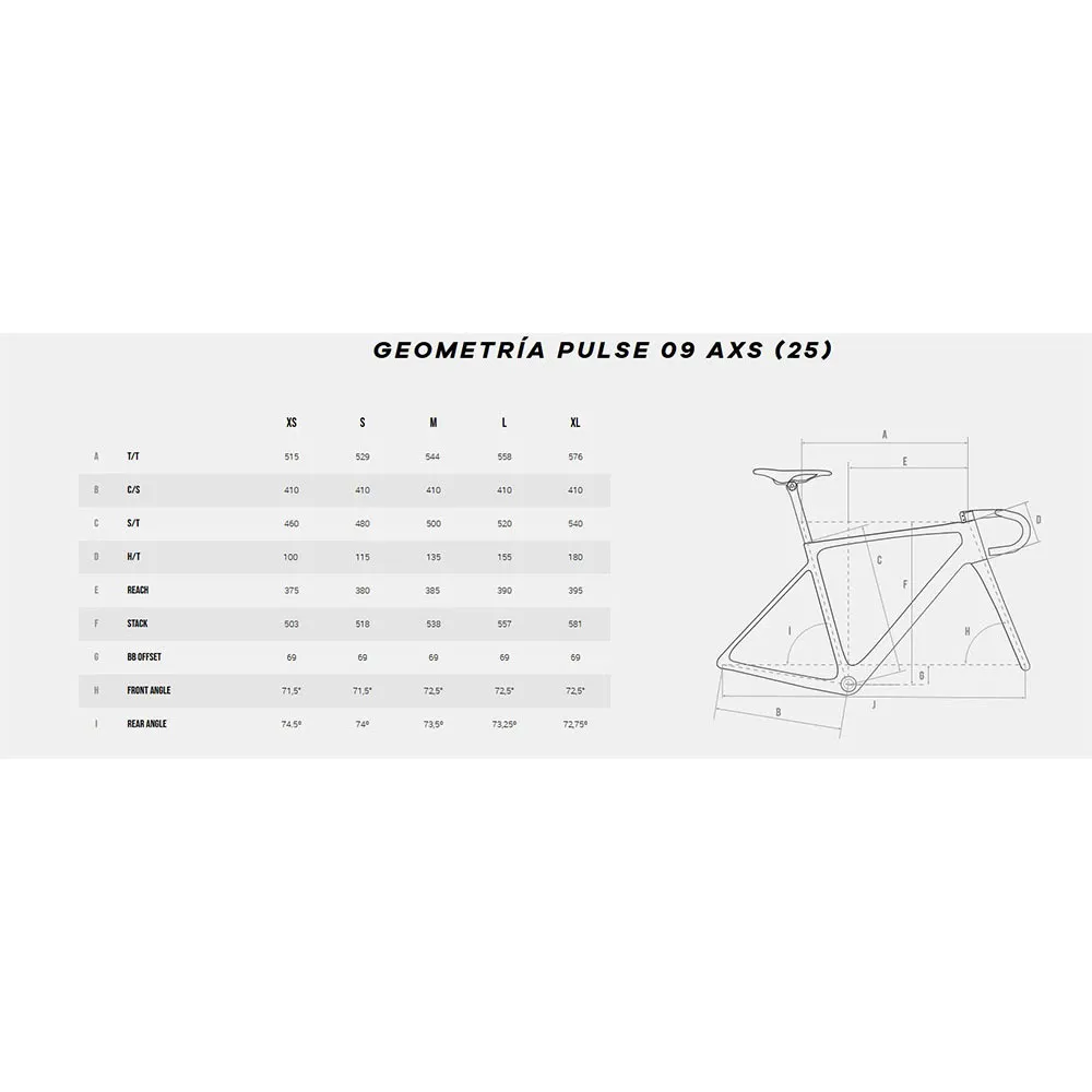 Megamo Pulse 09 Rival Axs 2025 Landeveissykkel, Red sl Megamo Pulse 09 Rival Axs 2025 Landeveissykkel, Red sl