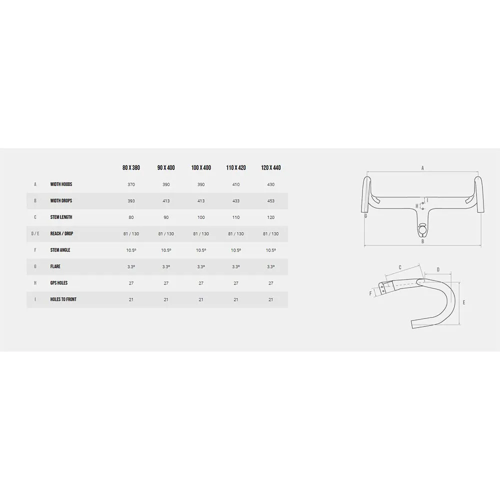 Megamo Pulse 09 Rival Axs 2025 Landeveissykkel, Red sl Megamo Pulse 09 Rival Axs 2025 Landeveissykkel, Red sl