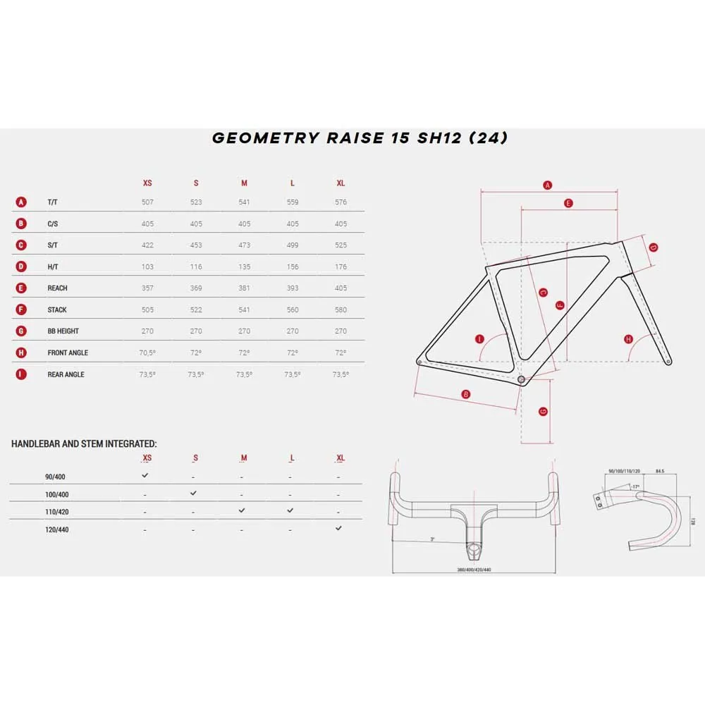 Megamo Raise 15 Sh12 105 Di2 2024 Landeveissykkel, Black Megamo Raise 15 Sh12 105 Di2 2024 Landeveissykkel, Black