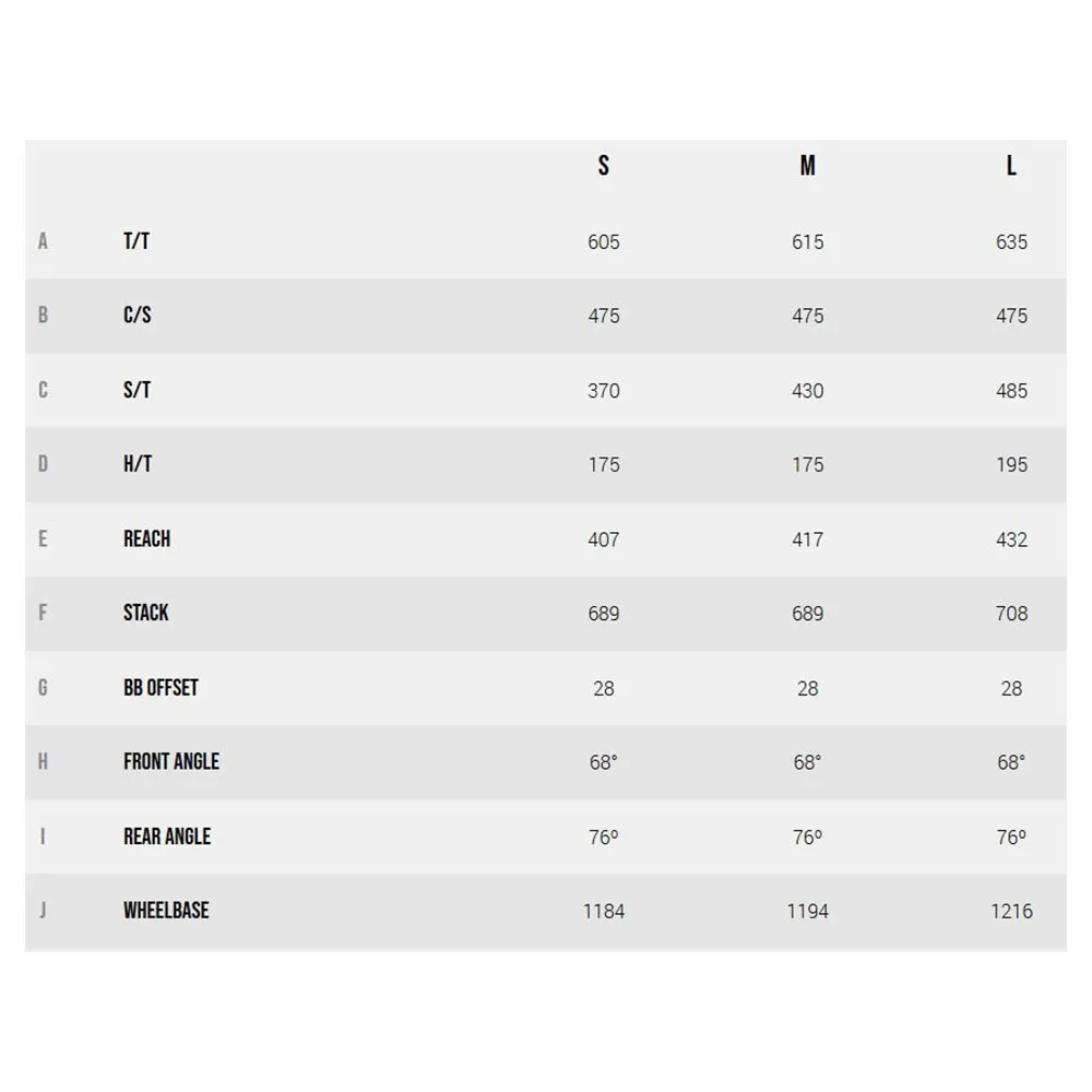 Megamo Reach Low 600 10 Suv 29´´ Cues 2025 Elektrisk Sykkel, Elsykkel Megamo Reach Low 600 10 Suv 29´´ Cues 2025 Elektrisk Sykkel, Elsykkel