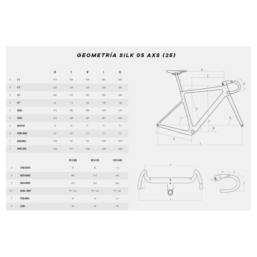 Megamo Silk 05 Apex Axs 2025 Grussykkel, Gravel sykkel