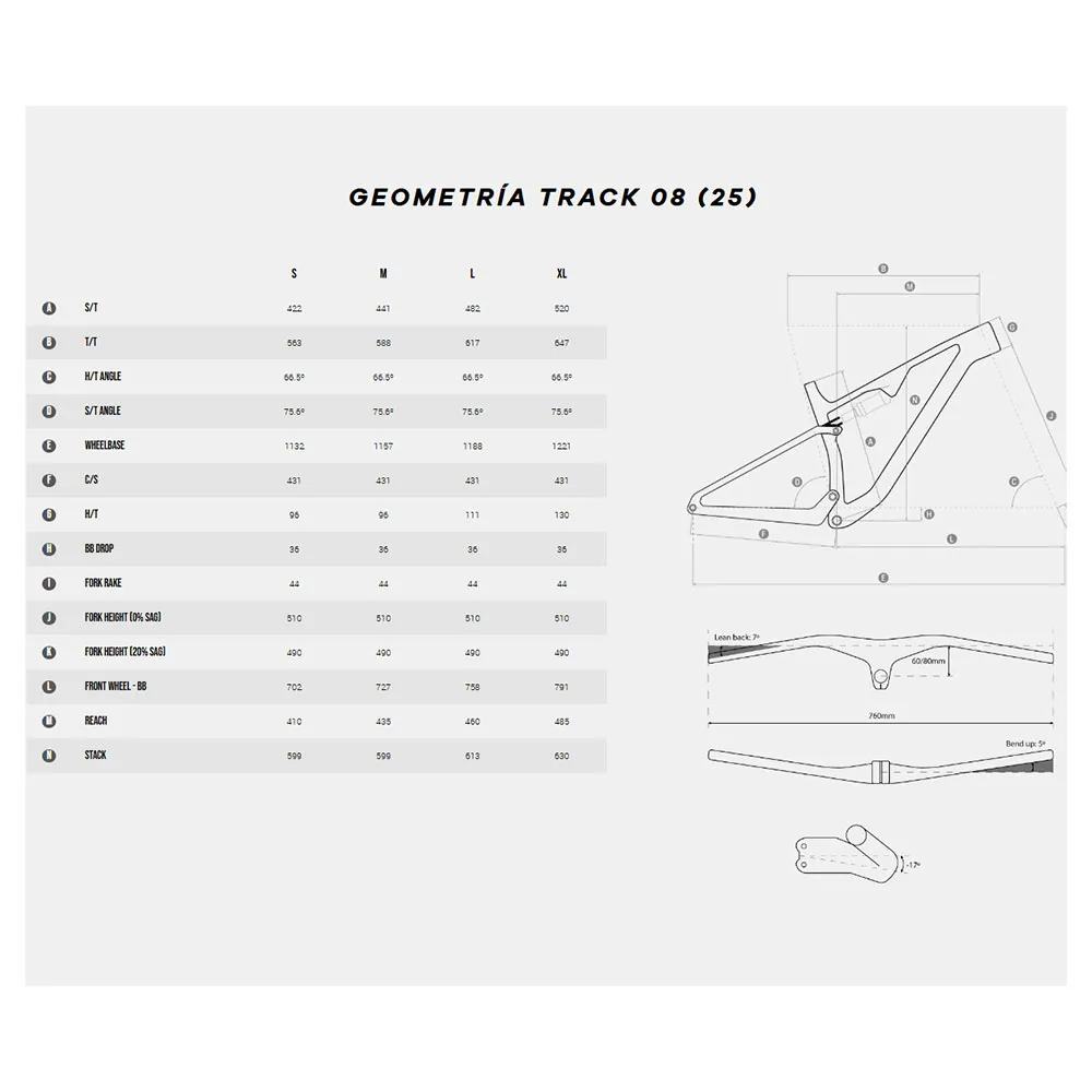 Megamo Track 08 29´´ Gx Eagle 2025 Terrengsykkel Megamo Track 08 29´´ Gx Eagle 2025 Terrengsykkel
