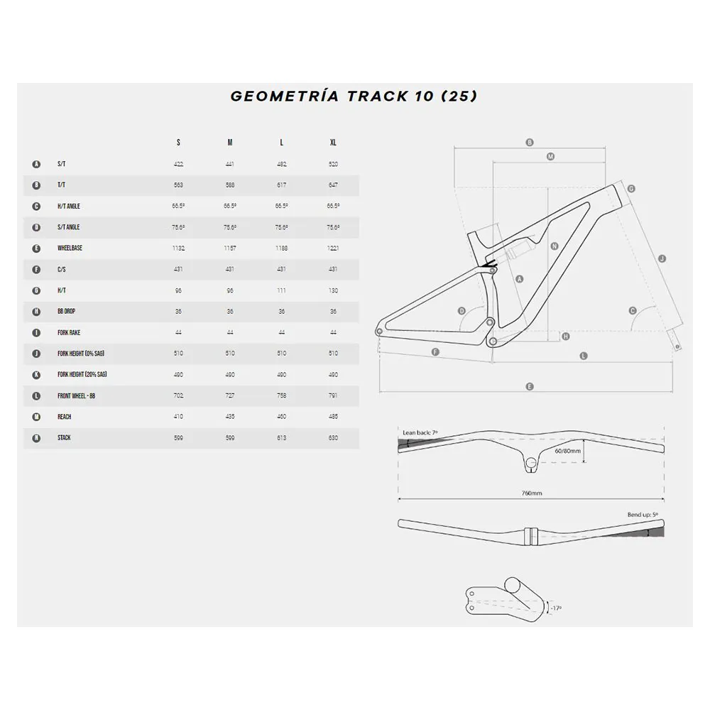 Megamo Track 10 29´´ Sx Eagle 2025 Terrengsykkel Megamo Track 10 29´´ Sx Eagle 2025 Terrengsykkel