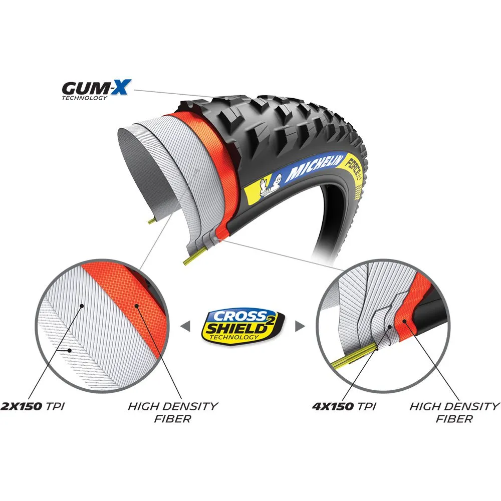Michelin Force XC2 Racing Line Dekk, Sykkeldekk Michelin Force XC2 Racing Line Dekk, Sykkeldekk