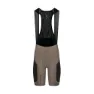 Mission Pro Bib Shorts