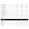 MMR Kenta 10 29´´ 2024 Terrengsykkel, Carbon chrome, M