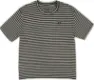 Mr stripe