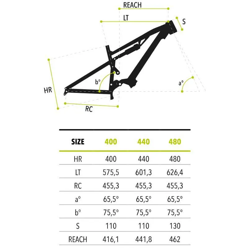 Montana Bikes Jumble Mullet 29/27.5´´ Polini Mx Nx 2024 Elektrisk Terrengsykkel, Elsykkel