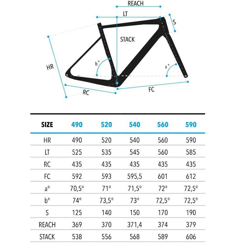 Montana Bikes Mantik 700 Grx 1x12s 2024 Grussykkel Montana Bikes Mantik 700 Grx 1x12s 2024 Grussykkel