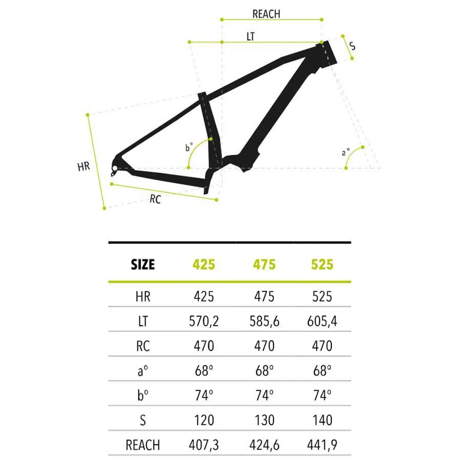 Montana Bikes Siox 29´´ Polini Mx Nx 2024 Elektrisk Terrengsykkel, Elsykkel