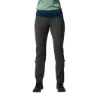 Montane Cygnus Bukser, Shadow