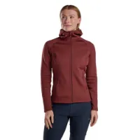 Montane Fury Jakke Montane Fury Jakke